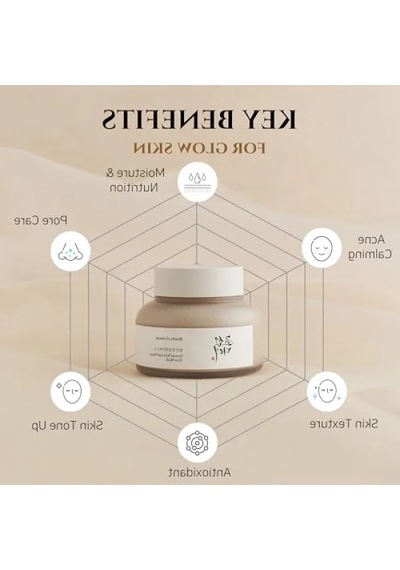 Cilt Maskesi - Ground Rice And Honey Glow Mask, 150 Ml