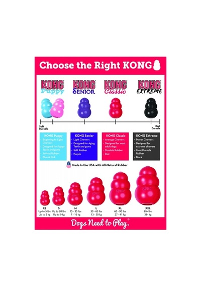 Kong Classic Köpekler İçin Çok Amaçlı Isırma Oyuncağı Xl