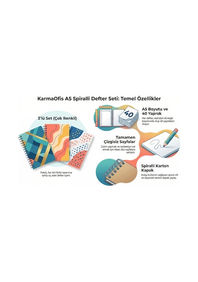 A5 Spiralli Shapes Defter 40 Yaprak 3'lü Tamamı Çizgisiz