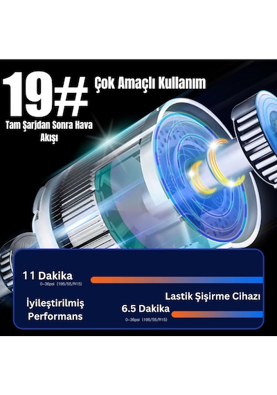 150 Psi Elektrikli Lastik Hava Pompası Çantalı Hava Komprasörü 1 Adet