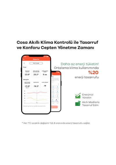 Cosa V5 Akıllı Klima Kontrolü - Beyaz Termostat