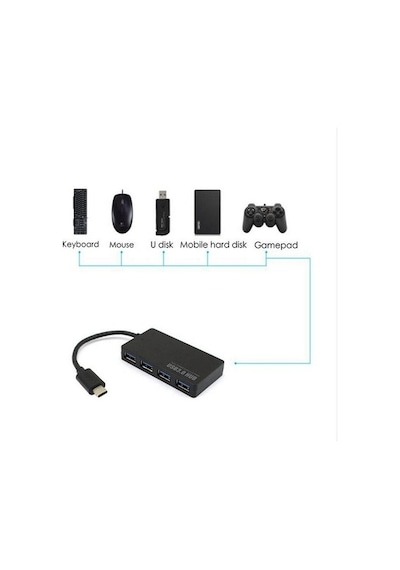 4 Port Usb 3.0 Hub 5Gbps Usb C Çoklayıcı Dönüştürücü