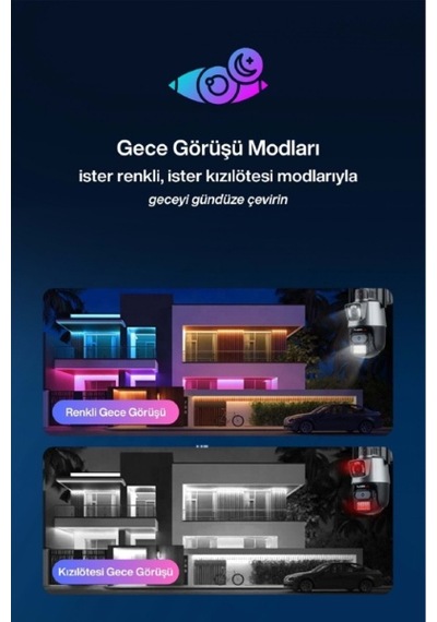 3 Mp + 3 Mp Çift Lens Wi-fi Tf Kart Girişli Güvenlik Kamerası