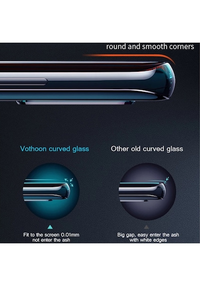 Apple Uyumlu   iPhone 12 Mini 9D Tam Kaplayan Cam Ekran Koruyucu