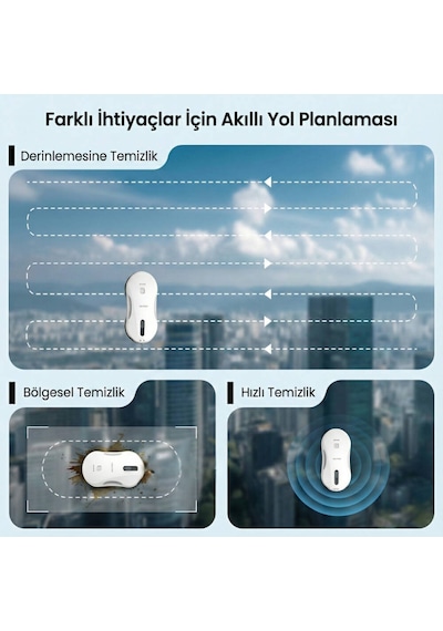 NEUTRON Akıllı Otomatik Cam Temizleme Robotu, Yüksek Tutuş Gücüne Sahip Cam Temizleme Robotu