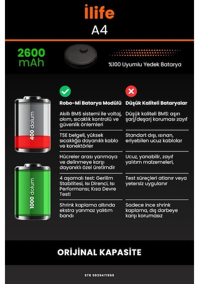 İlife A4 2600mAh Robot Süpürge Bataryası