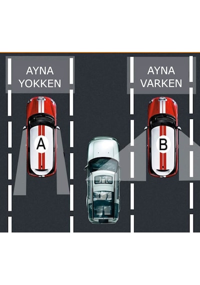 Çerçeveli Gerçek Cam Kör Nokta Aynası 360 Derece Hareketli 2 Adet