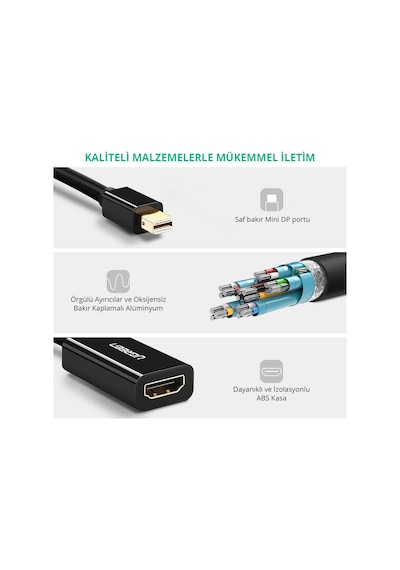 Ugreen Mini Displayport Hdmı Dönüştürücü Adaptör Siyah, 10461