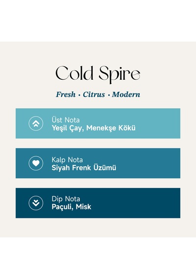 Mad Cold Spire 100 Ml Unisex Parfüm Narenciye