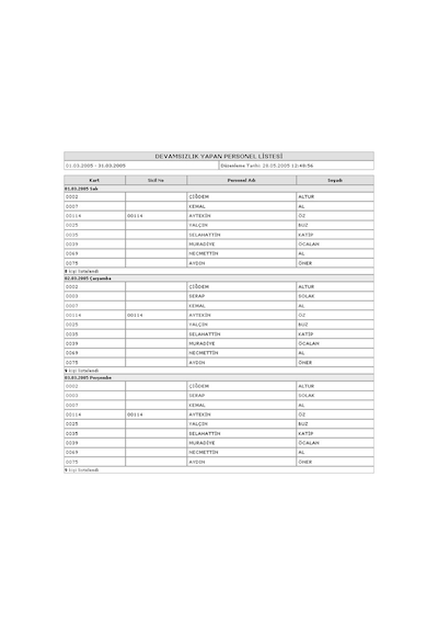 Perkotek Personel Takip Programı Yazılımı Full Lisanslı