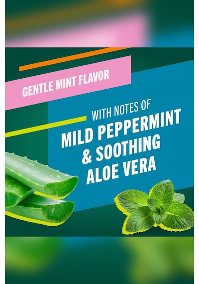 Thera Breath Sensitive Gentle Mint Diş Macunu 113gr