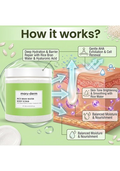 Maruderm Pirinç Suyu Vücut Peelingi Aha & Hyalüronik Asit İle Arındırıcı Ve Yoğun Nemlendirici Peeling, Shea Yağı İle, 250 Ml
