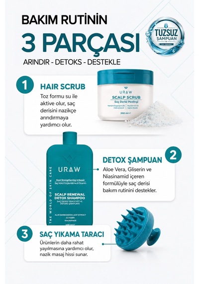 Hair Scrub Saç Derisi Peeling Seti Scrub + Detox Şampuan + Tarak Tüm Saçlar