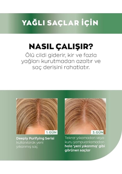 Avon Depply Purifying Yağlı Saçlar İçin Şampuan 400 ML