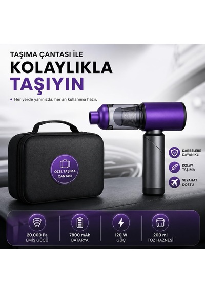 20.000 Pa Kablosuz El Süpürgesi 120w Güç, 7800 Mah Batarya, 200 Ml Toz Haznesi, 8 Başlıklı, Taşıma Çantalı Mini Araç & Ev Süpürgesi Mor