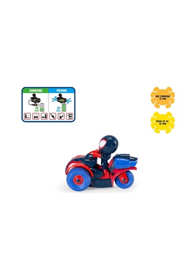 203222007 Rc Spin Techno-racer 1 50