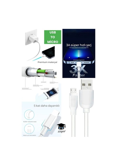Usb - Micro Şarj Kablosu 1 Metre 2.4 A Ac 110-240v Samsung İphone İpad Şarj Kablosu