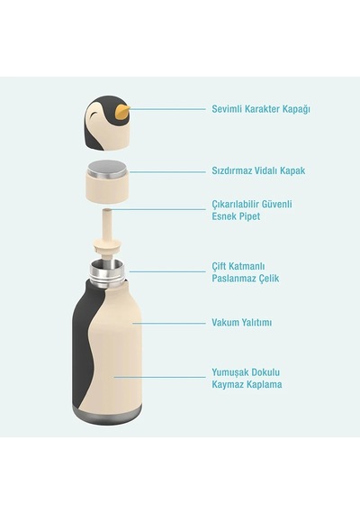 Asobu Bestie Bottle - Penguin Yalıtımlı Paslanmaz Çelik Su Şişesi, Pipetli, 460ml Çok Renkli