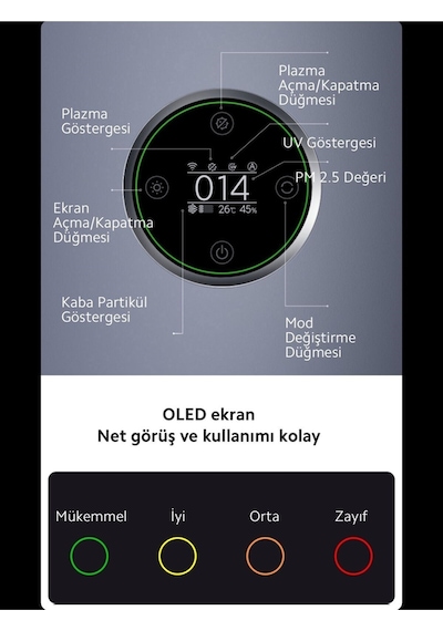 Xiaomş 125m² Geniş Alan Etkili Akıllı Hava Temizleme Makinesi Koku Duman Ve Tüy Giderici + Nemlendirici Beyaz
