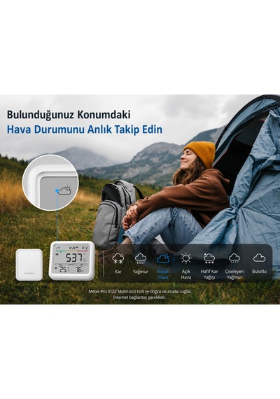 Kablosuz Ekranlı Co₂, Isı & Nem Sensörü