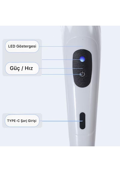 Kraft Hart Şarjlı Temizlik Fırçası 11 Başlıklı Mutfak Banyo Araç Oto Temizleme Fırçası