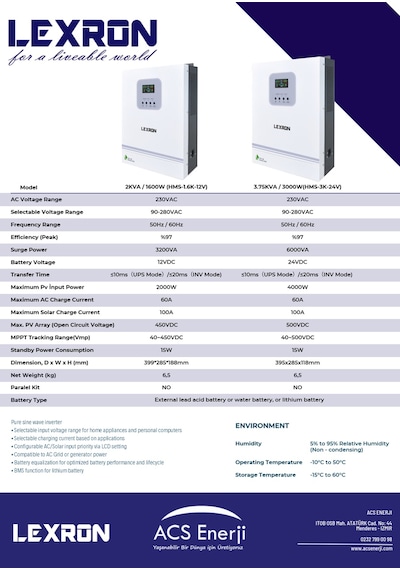 Lexron 1.6kw 2kva 12v Mppt Akıllı Inverter