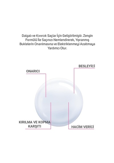 Dermobella Milk Keratin Complex Bukle Şekillendirici Saç Kremi 200 Ml