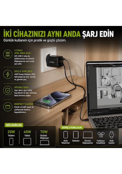Sbs 45w Gan Usb-c Hızlı Şarj Adaptörü Pd Entegre 75 Cm Geri Sarılabilir Usb-c Kablo Ek Usb-c Çıkış Çift Cihaz Şarj
