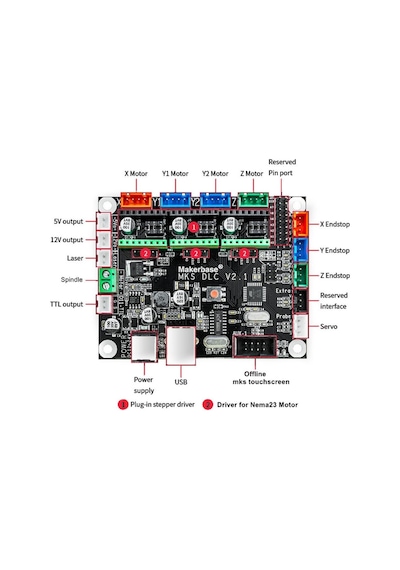 Makerbase Mks Dlc V2.1 Mainboard Step Motor Sürücü Kart Cnc Lazer Gravür Kazıma G-code Grbl A4988