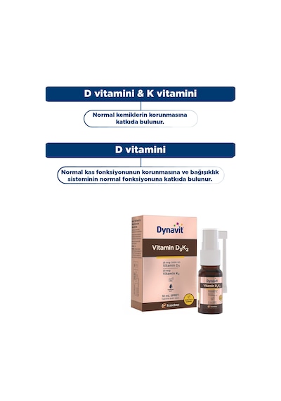 Dynavit Vitamin D3k2 10 Ml Sprey 1000ıu D3 & 20mcg K2 Vitamini - Kas & Kemik & Bağışıklık