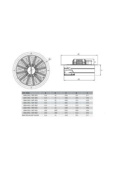 Bahçıvan Bsm-350 ,35cm 220vac/200w 3250m3 2-kablo Üfleme Fan