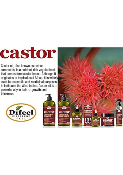 Caffeine Castor Faster Growth Saç Kremi 354.9ml