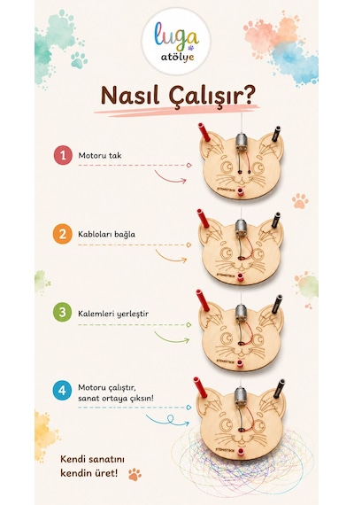 Stemist Box: Ressam Kedi