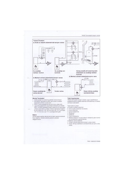 Tm50 Solar-1/2E Rekorsuz Termal Karışım Vanası 1/2''