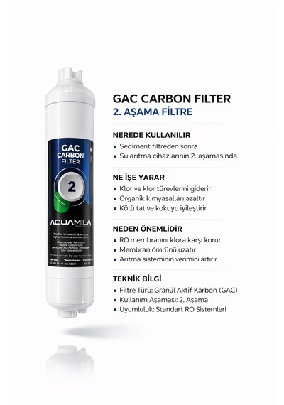 Aqua Mila Kapalı Kasa İnline 5'li Su Arıtma Filtre Seti Iso Standartlarına Uygun Beşli Set