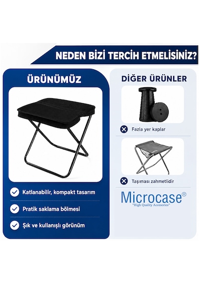 Microcase Çok Amaçlı Kompakt Katlanır Çift Saklama Bölmeli Kamp Taburesi Siyah 1 Adet Al5628