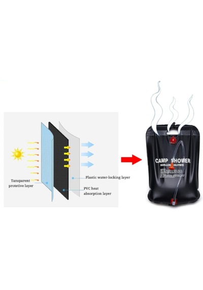 20 Litre Solar Güneş Enerjili Kamp Duş Torbası Portatif & Şeffaf Göstergeli Outdoor Duş Siyah