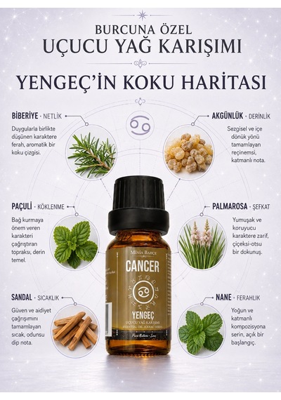 Minia Bahçe Bitki Ve Sanat Atölyesi Yengeç Burcu Uçucu Yağ Karışımı 10 ML