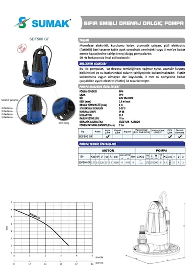 Sumak Sdf500 Gf Sıfırdan Emişli Dalgıç 0,5 Hp