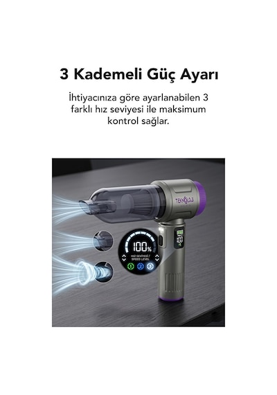 Teknoloji Gelsin Işıklı Göstergeli 22.000 Pa 9 Başlık Yedek Filtre Çantalı Kablosuz Araç İçi Çekim & Üfleme Süpürgesi