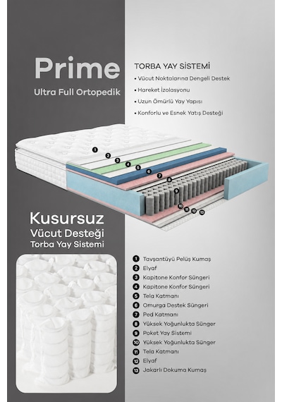 Mobyat Ultra Full Ortopedik Pedli Tavşan Tüyü Kumaş Bel Ve Sırt Destekli Prime Pelüş Yatak Beyaz Çift Kişilik