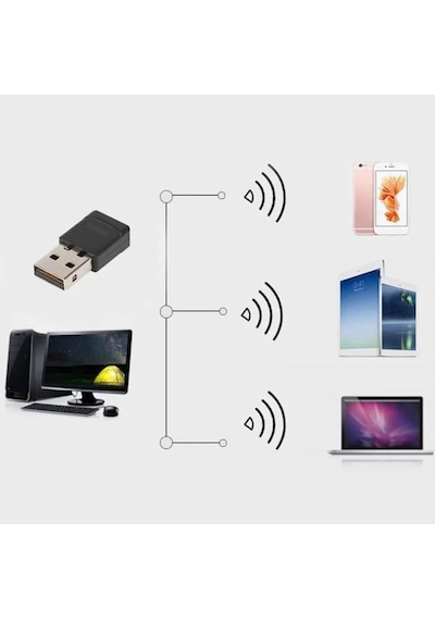 Plentiful Bluetooth V5.3 Usb Mini Bluetooth Adaptör Dongle 20mt Kablosuz Adaptör Çoklu Cihaz Desteği