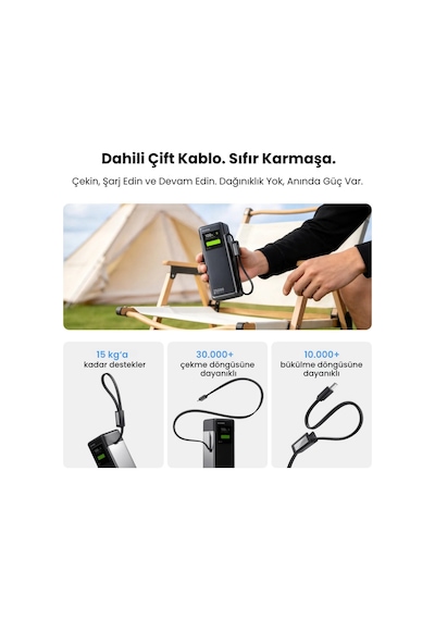Sharge Hypertower 170w 25000 Mah Dahili Kablolu Akıllı Ekranlı Powerbank Taşınabilir Hızlı Şarj Cihazı Gri