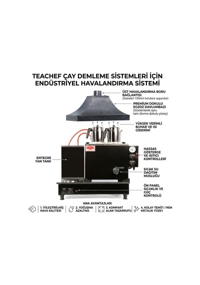 2 Demlik Uyumlu Statik Davlumbaz Gri Çay Kazanı Davlumbazı - Dms9086654394871