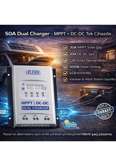 Havanesis Dualcharger-3020amd 50a Dual Charger Mppt + Dc-dc