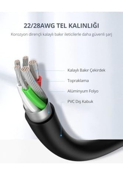 Usb Type-c Şarj Ve Data Kablosu, 0.5 Metre