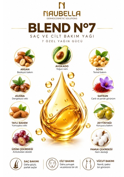 Blend No 7 Argan Içerikli Saç Vücut Ve Cilt Bakım 120 Ml