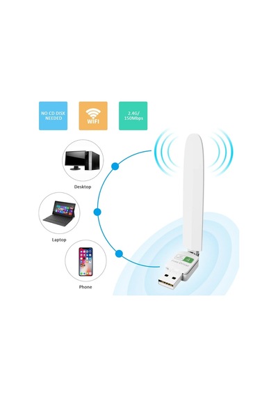 Platoon Pl-9342 150mbps 2.4ghz 2dbi Harici Antenli Usb Kablosuz Adaptör