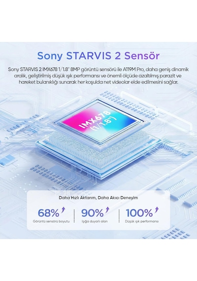 A119m Pro 4k Hdr Sony Starvıs 2 Sensörlü Wi-fi 6 Gps'li Araç Kamerası