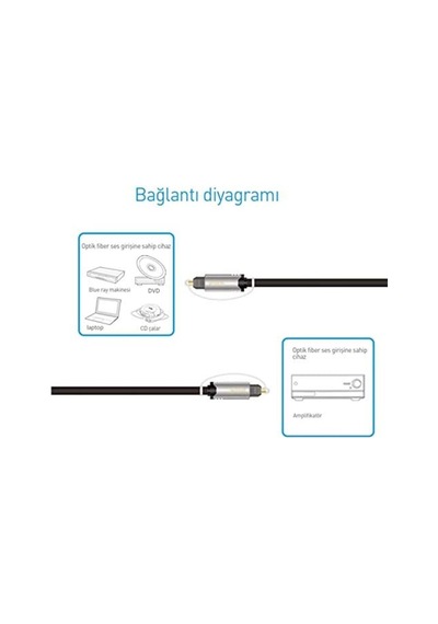 Prolink 60 Cm Optik Kablo Toslink Plug Metal Premıum Chrome Audıo Optik Fiber Ses Kablosu